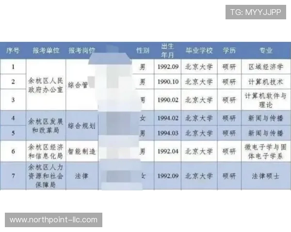 拉法米尔入选西班牙初选名单但竞争激烈正式名单前景仍存不确定因素 拉法米尔入选西班牙初选名单但竞争激烈正式名单前景仍存不确定因素